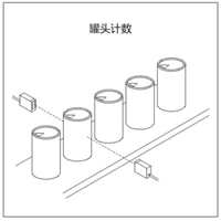 (du)ʽ_P(gun)ˮӋ(j)(sh)